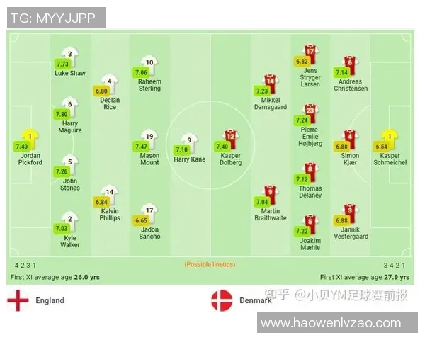 丹麦与英国足球明星的传奇对决与辉煌成就解析